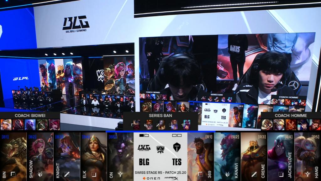 的双线目标 的双线目标