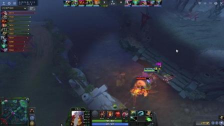 案例分析 案例分析